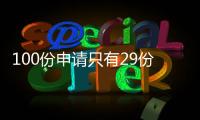 100份申請只有29份能過，這個裝置挺“卷”—新聞—科學網