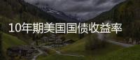 10年期美國國債收益率突破4%，日內上漲14.2個基點至4.005%