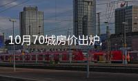 10月70城房?jī)r(jià)出爐,供需齊發(fā)力穩(wěn)預(yù)期