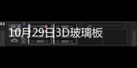 10月29日3D玻璃板塊跌幅達2%,期貨知識