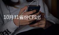 10月31省份CPI出爐！ 15地漲幅低于全國，2地持平