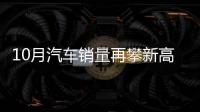 10月汽車銷量再攀新高 新能源大漲104.5%