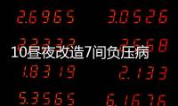 10晝夜改造7間負壓病房！“州醫速度”令人矚目