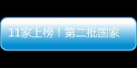 11家上榜！第二批國家工業設計研究院培育對象名單公布