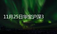 11月25日華寶滬深300增強C凈值下跌0.47%