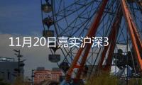 11月20日嘉實滬深300紅利低波動ETF凈值上漲0.21%