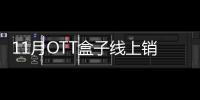 11月OTT盒子線上銷量環比大幅上漲 TOP4品牌合計份額達70%