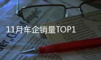 11月車企銷量TOP15：比亞迪繼續霸榜