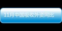 11月中國(guó)吸收外資同比增22.2%