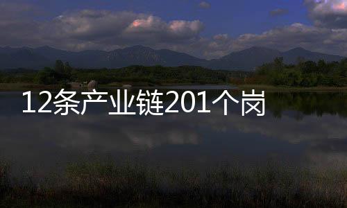 12條產業鏈201個崗位 天津發布高層次和急需緊缺人才開發目錄