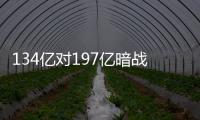 134億對197億暗戰 抄底“特混編隊”浮出水面