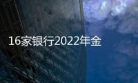 16家銀行2022年金融科技“成績單”：資金投入總額超1787億 戰(zhàn)略走向縱深