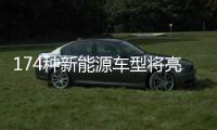 174種新能源車型將亮相北京國際車展