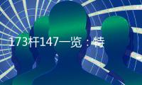 173桿147一覽：特魯姆普土耳其大師賽轟個人第6桿！