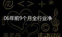 06年前9個月全行業凈虧損，發改委調整玻璃業,行業資訊