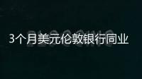 3個月美元倫敦銀行同業拆借利率下降至5.50843%