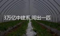 3萬億中建系,闖出一匹地產黑馬