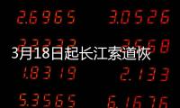 3月18日起長江索道恢復運行 全國醫務工作者免費