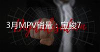 3月MPV銷量：寶駿730大賣 GL8賣萬輛