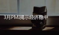 3月PMI揭示經濟穩中有升 伴有物價上漲壓力