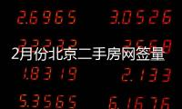 2月份北京二手房網(wǎng)簽量破1.5萬(wàn)套!需求進(jìn)一步釋放…