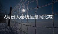 2月份大秦線運量同比減少12.55%