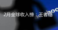 2月全球收入榜：王者穩居榜首《戀與深空》22億營收排第19