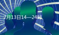 2月13日14—24時，貴州新增5例確診病例，累計確診140例