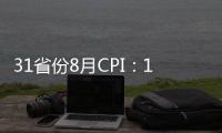 31省份8月CPI：19地漲幅收窄 北京連續兩月居末位