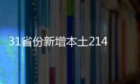 31省份新增本土214+1123 目前是什么情況？？