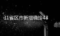 31省區(qū)市新增確診48例 其中江蘇新增12例本土病例