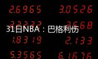 31日NBA：巴格利傷勢加重戈貝爾獲得100萬獎(jiǎng)勵(lì)