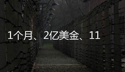 1個月、2億美金、11臺鉆機！科瑞石油連續(xù)獲得高端鉆機項目！