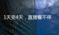 1天變4天，直播看不停：今年天貓雙11的新玩法都在這里