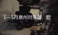 1—5月泉州對東盟、歐盟進出口增長強勁