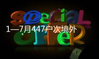 1—7月447戶次境外企業在渝減免稅款3.7億元