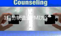 1月份制造業PMI為51.3% 延續平穩擴張態勢