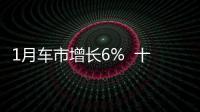 1月車市增長(zhǎng)6%  十強(qiáng)座次再現(xiàn)新格局