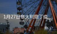 1月27日意大利撒丁疫情最新消息