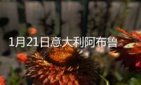 1月21日意大利阿布魯佐疫情最新消息