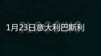 1月23日意大利巴斯利卡塔疫情最新消息