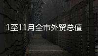 1至11月全市外貿總值382.8億元_