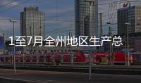 1至7月全州地區生產總值完成683.28億元 增速排全省第二位