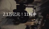 2.1萬億元！11月中國出口由降轉增，或拉動明年全球貿易增長