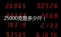 25000克是多少斤（2500克是多少斤）