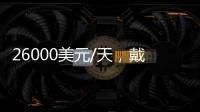 26000美元/天，戴安娜航運(yùn)租出一艘“Newcastlemax”型散貨船