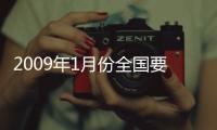 2009年1月份全國要點監測浮法玻璃企業產、銷、存、價情況,市場研究