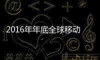 2016年年底全球移動支付用戶將突破10億