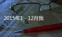 2015年1－12月我國消費品工業利潤總額同比增長7.3%%