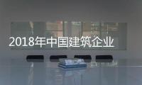 2018年中國建筑企業(yè)500強(qiáng)榜單發(fā)布